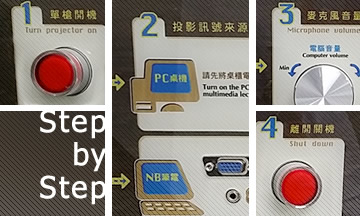 上傳圖片